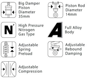 Dual Absorber – RCB Philippines – Official Website